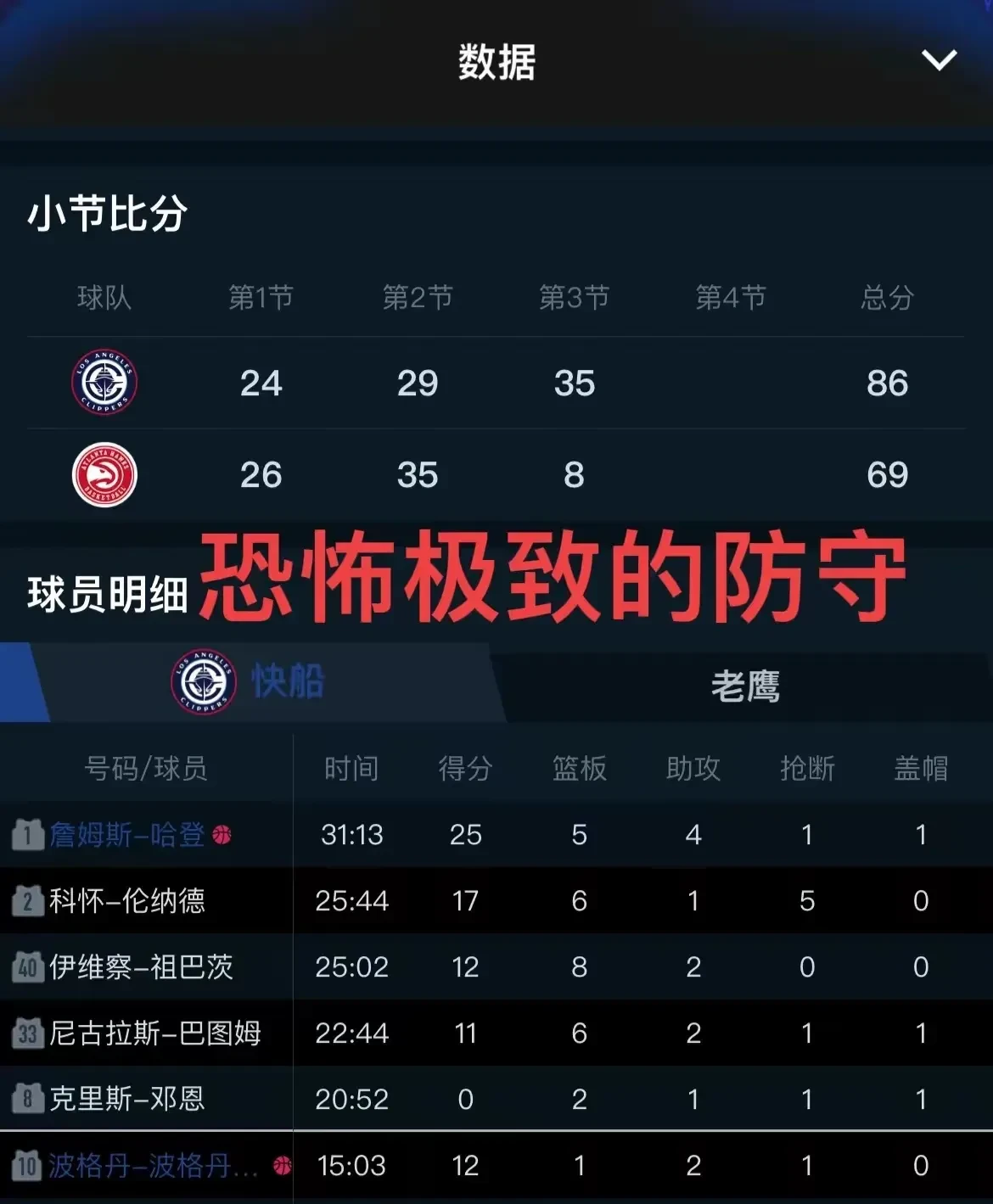 爱游戏体育-Doinb焦点对战，哈登与90激战SKT分钟，领先优势明显胜负难料！