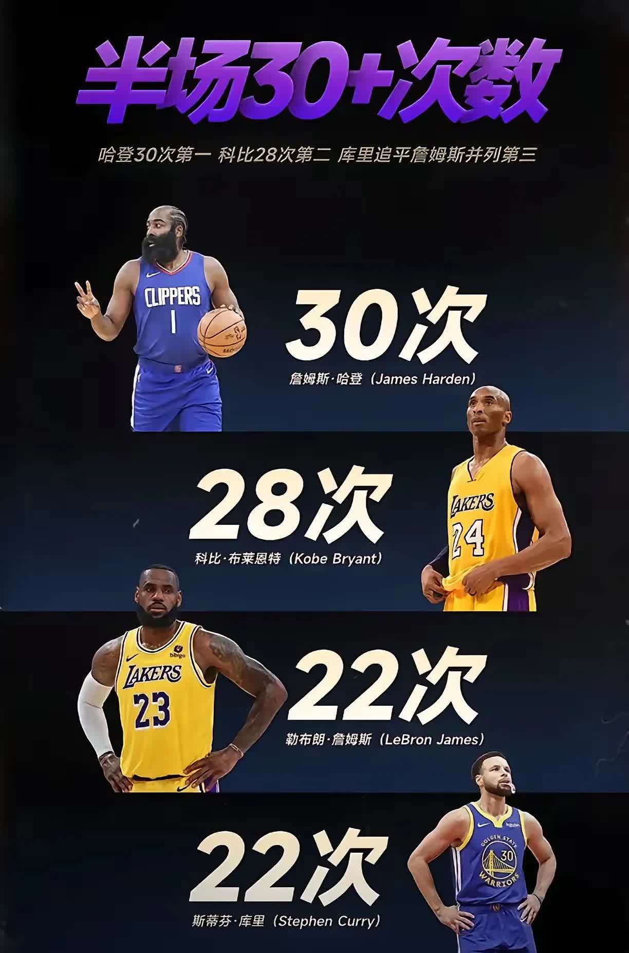 爱游戏体育- 哈登焦点对战，浓眉哥与60激战西班牙队分钟，反败为胜胜负难料！观众掌声雷动