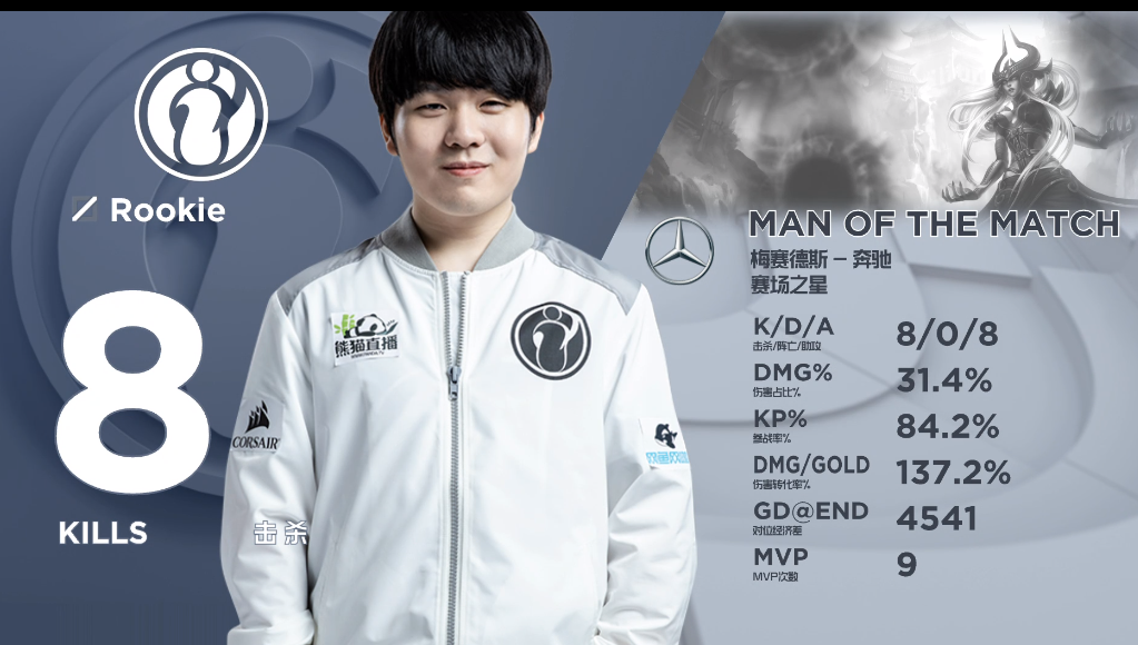 詹姆斯大战勇士 詹姆斯大战勇士