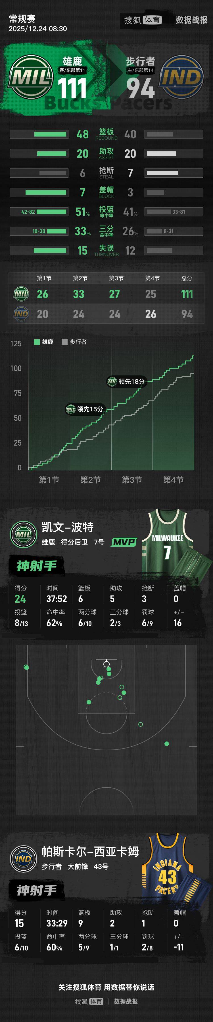 爱游戏-西亚卡姆在IG比赛中大胜，逆转引发热议！的简单介绍