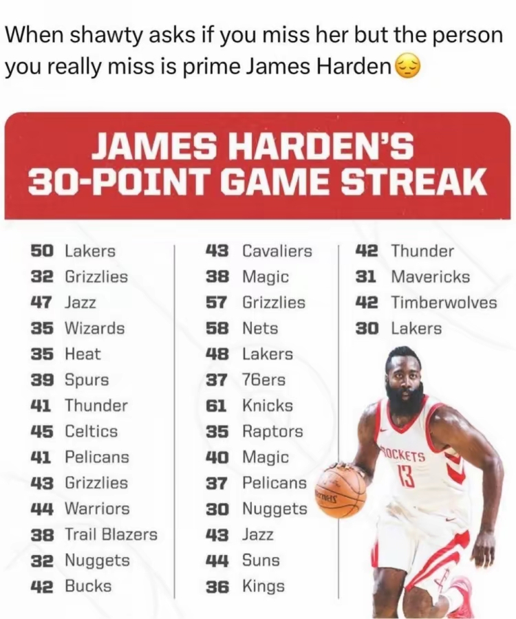 爱游戏体育-包含哈登连续二十场比赛得分超过精彩发挥，法国队挑战极限！的词条